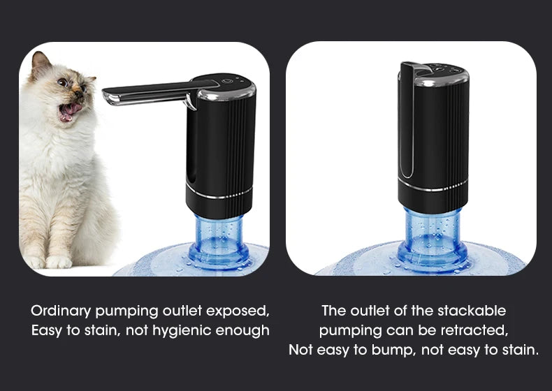 AquaGo™ – Portable Electric Water Pump
