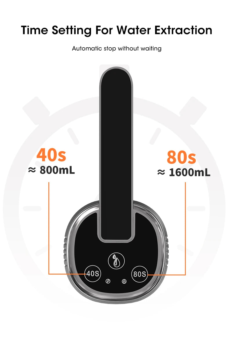 AquaGo™ – Portable Electric Water Pump