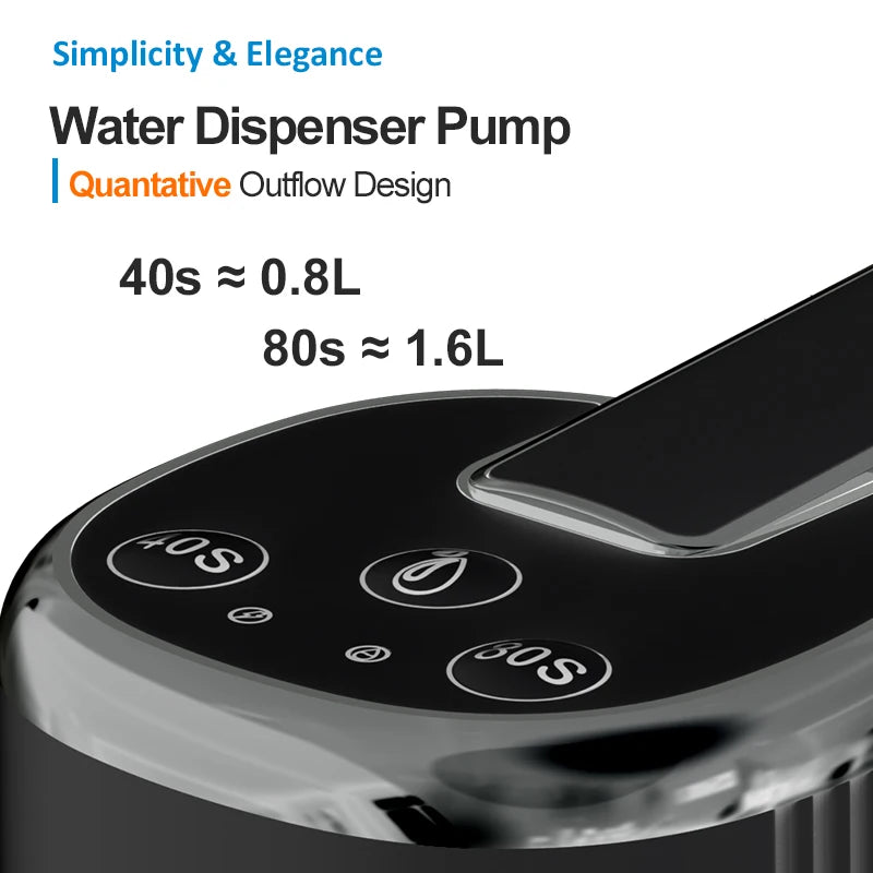AquaGo™ – Portable Electric Water Pump